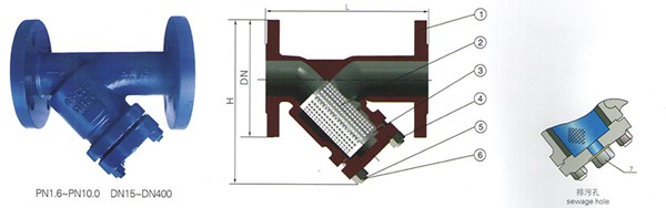 德標(biāo)Y型過濾器